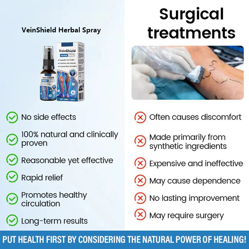π₯ ΠΠΎΡΠ»Π΅Π΄Π½ΠΈΡΠ΅ 3 ΡΠ°ΡΠ°: ΠΠΎ-Π³ΠΎΠ»ΡΠΌΠ° ΠΎΡΡΡΡΠΏΠΊΠ° Π·Π° Π²ΡΠΎΡΠΈΡ Π°ΡΡΠΈΠΊΡΠ»! π₯ VeinShield Herbal Spray - 94% ΠΎΡ ΠΏΠΎΡΡΠ΅Π±ΠΈΡΠ΅Π»ΠΈΡΠ΅ Π²ΠΈΠΆΠ΄Π°Ρ Π²ΠΈΠ΄ΠΈΠΌΠΈ ΡΠ΅Π·ΡΠ»ΡΠ°ΡΠΈ Π² ΡΠ°ΠΌΠΊΠΈΡΠ΅ Π½Π° 1 Π΄ΠΎ 2 ΡΠ΅Π΄ΠΌΠΈΡΠΈ!