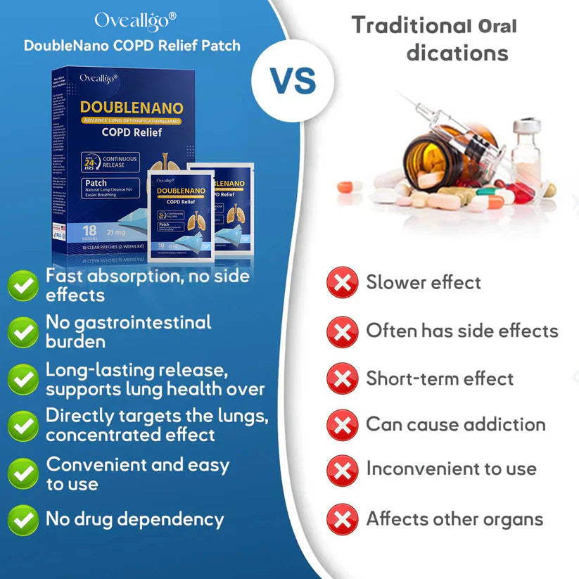 ✅Одобрена от FDA двойна лепенка Nano за облекчаване на COPD (✅ Кашлица, хрипове, задух, храчки, запушен нос, бронхит, алергични симптоми, дискомфорт в белите дробове🫁)