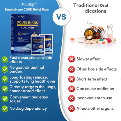 ✅Одобрена от FDA двойна лепенка Nano за облекчаване на COPD (✅ Кашлица, хрипове, задух, храчки, запушен нос, бронхит, алергични симптоми, дискомфорт в белите дробове🫁)