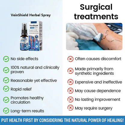 🔥 Последните 3 часа: По-голяма отстъпка за втория артикул! 🔥 VeinShield Herbal Spray - 94% от потребителите виждат видими резултати в рамките на 1 до 2 седмици!